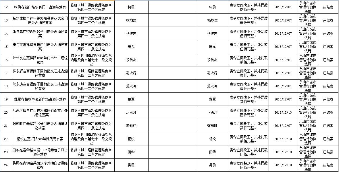 当地时间10月24日上午，国家主席习近平在喀山会展中心出席“金砖+”领导人对话会并发表题为《汇聚“全球南方”磅礴力量 共同推动构建人类命运共同体》的重要讲话。这是出席对话会的金砖国家及嘉宾国领导人或代表、国际组织负责人集体合影。新华社记者 姚大伟 摄